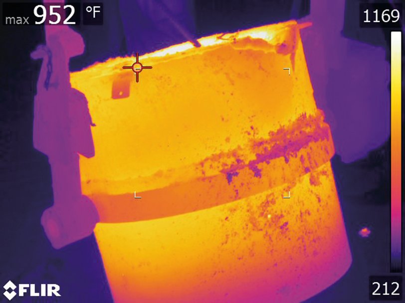 轧钢厂使用热成像持续热监控技术预防事故发生